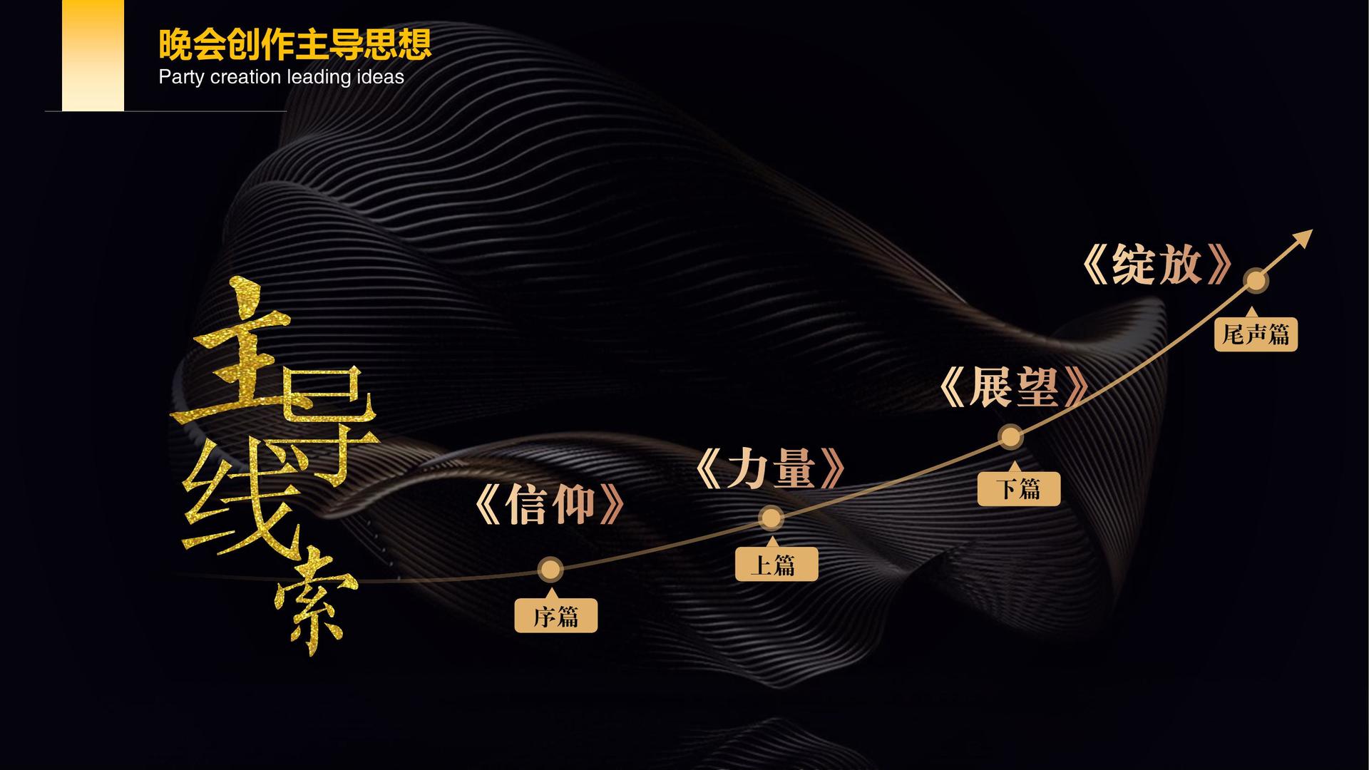 盛世启辰传媒承办国家级文化产业发展座谈会